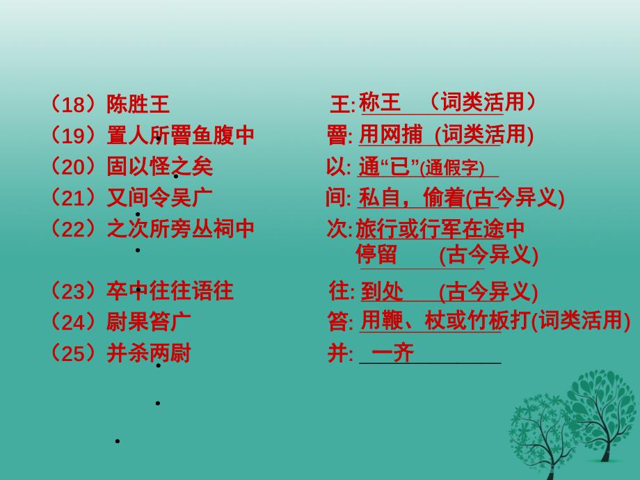 2018年春中考语文总复习九上文言知识课件_第3页