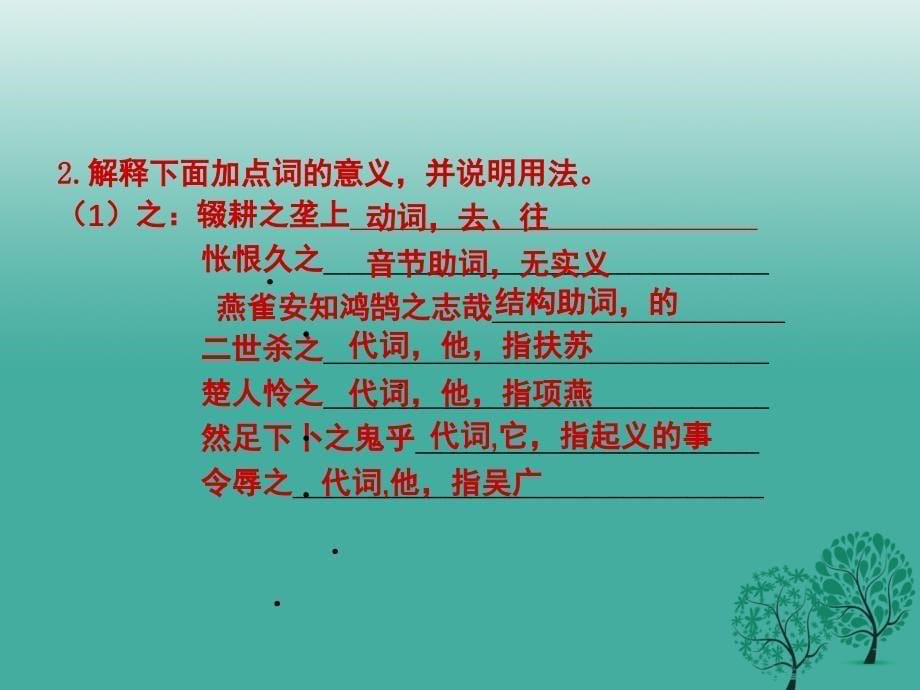 2018年春中考语文总复习九上文言知识课件_第5页