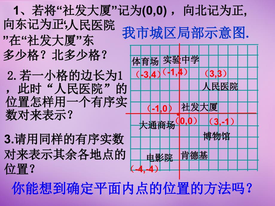 浙江省宁波市慈城中学八年级数学上册 4.2 平面直角坐标系（一）课件 （新版）浙教版_第3页