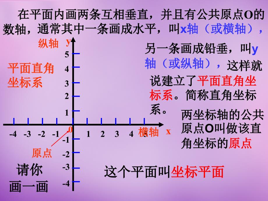 浙江省宁波市慈城中学八年级数学上册 4.2 平面直角坐标系（一）课件 （新版）浙教版_第4页