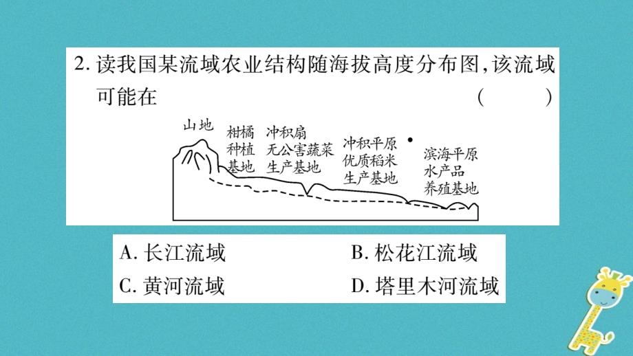 2018年八年级地理上册第4章中国的主要产业本章综合提升习题课件新版湘教版_第3页