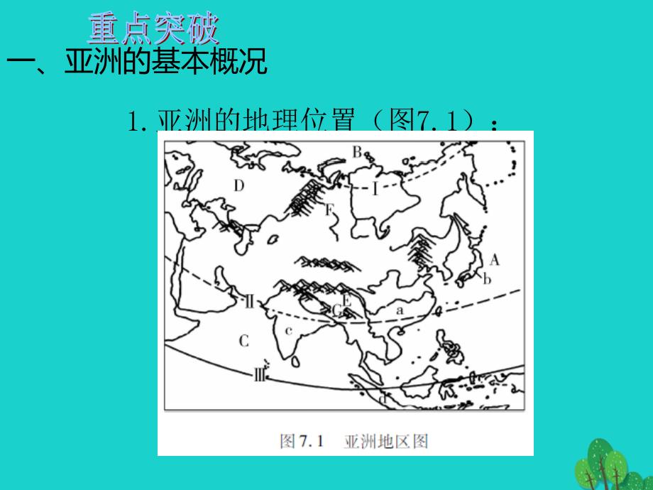 2018年中考地理 专题七 我们生活的大洲——亚洲复习课件_第3页