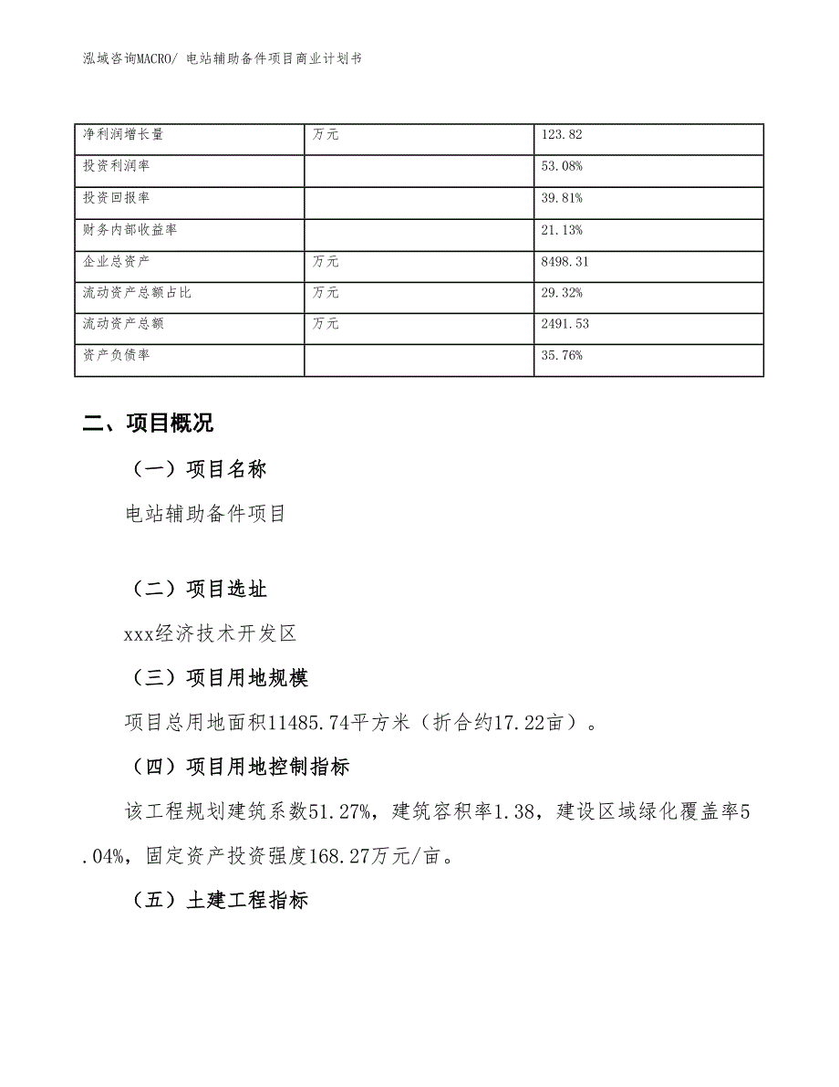 （项目计划）电站辅助备件项目商业计划书_第4页