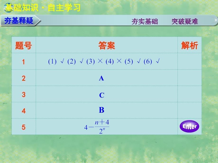 （广东专用）2018高考数学大一轮复习 第六章 第4讲 数列求和课件 理_第5页