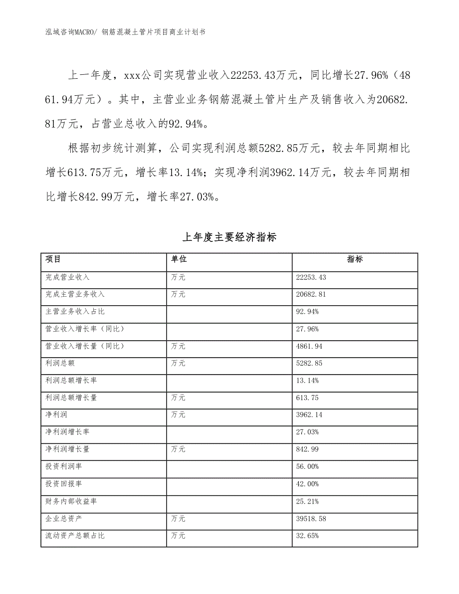 （项目计划）钢筋混凝土管片项目商业计划书_第4页