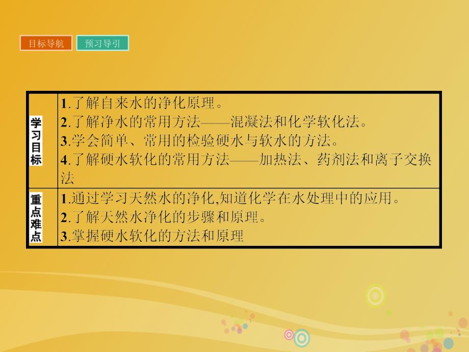 2018春高中化学 2.1.1 天然水的净化课件 新人教版选修2_第4页