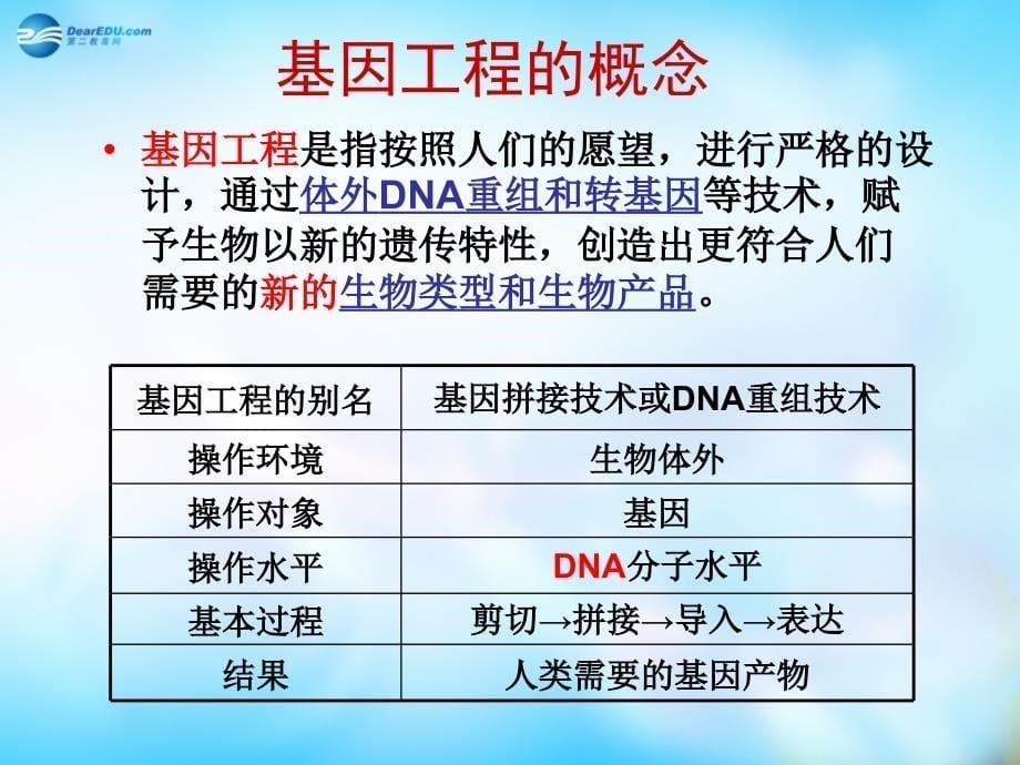 云南省德宏州梁河县第一中学高二生物 1.1基因工程的基本工具课件_第5页