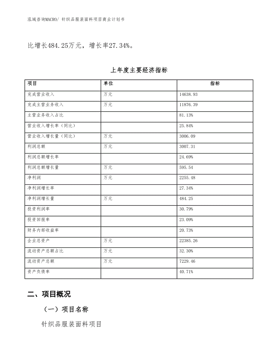 （创业）针织品服装面料项目商业计划书_第4页