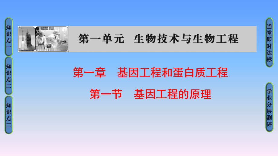 【中图版】2018年高中生物选修三：1.1.1《基因工程的原理》ppt课件_1_第1页