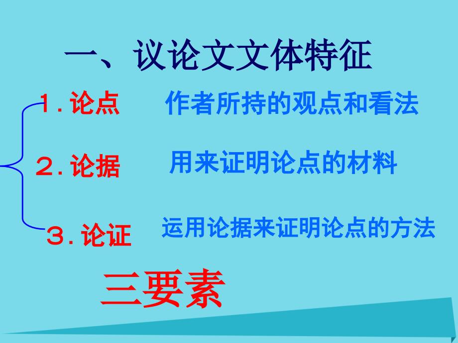 贵州省盘县第三中学高中语文 议论文结构 并列式复习课件_第2页