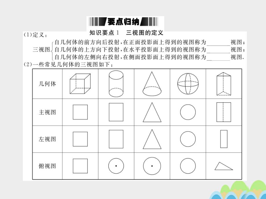 2018春九年级数学下册 25.2 第1课时 三视图的识别与画法（小册子）课件 （新版）沪科版_第2页