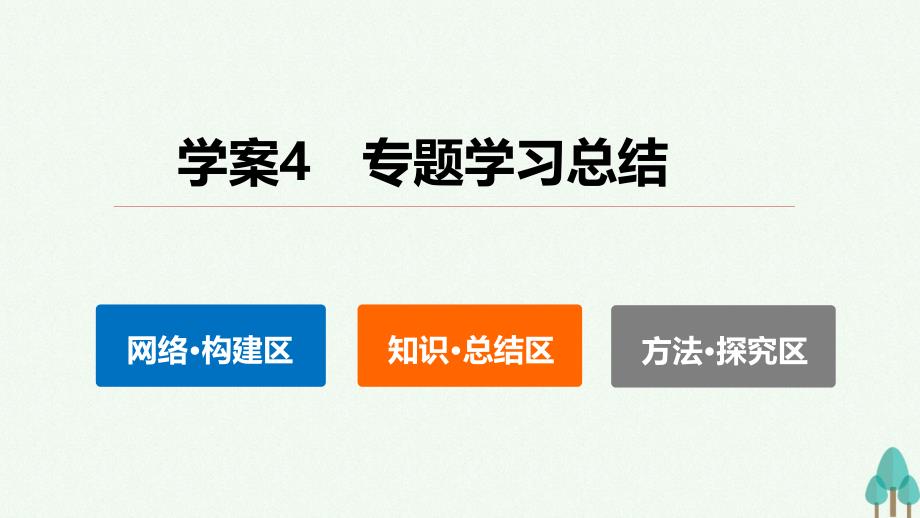 新2018-2019学年高中历史专题七苏联社会主义建设的经验与教训课件人民版_第2页