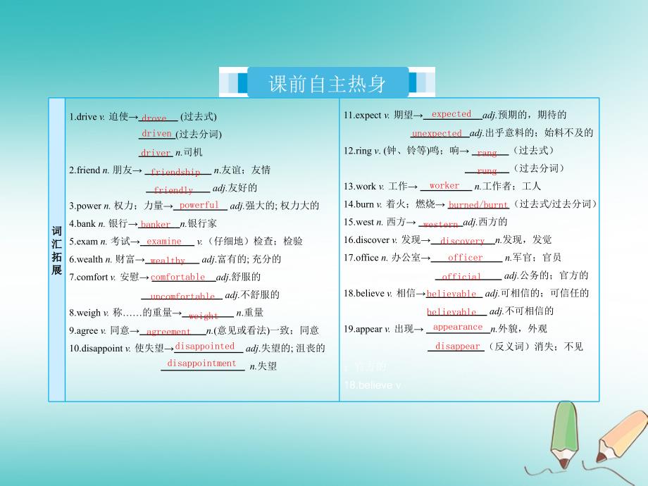 2018届中考英语复习 课时21 九全 units 11-12课件 人教新目标版_第2页