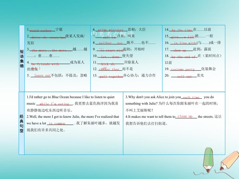 2018届中考英语复习 课时21 九全 units 11-12课件 人教新目标版_第3页