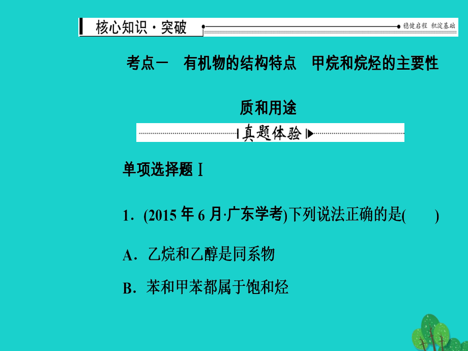 2018-2019年高考化学一轮复习 第七章 有机化合物 第1节 甲烷 烷烃 乙烯 苯课件_第4页