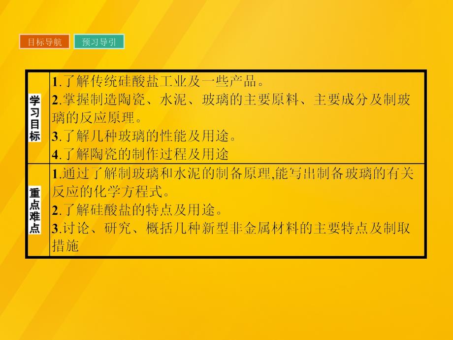 2018春高中化学 3.1.1 传统硅酸盐材料课件 新人教版选修2_第4页