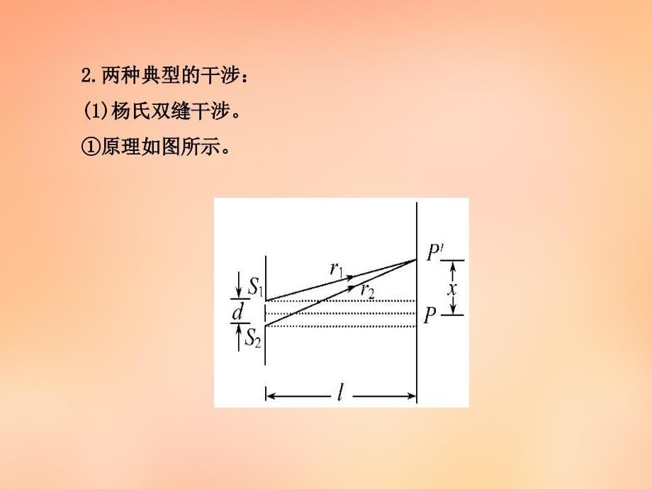 2018高考物理一轮复习 2.2光的波动性课件 沪科版选修3-4_第5页