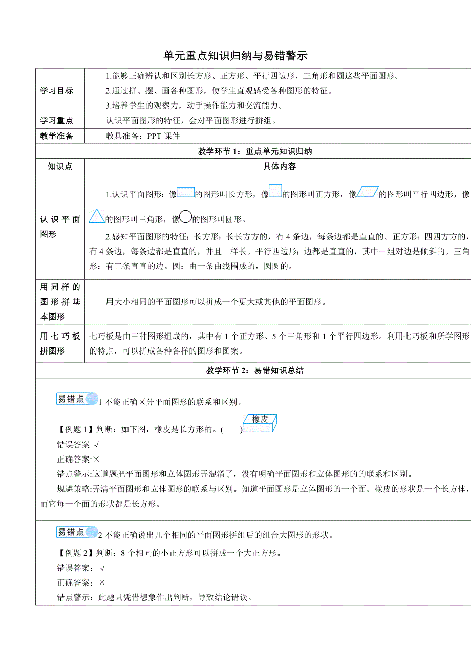 人教版一年级数学下册1 认识图形（二）导学案单元重点知识归纳与易错警示_第1页