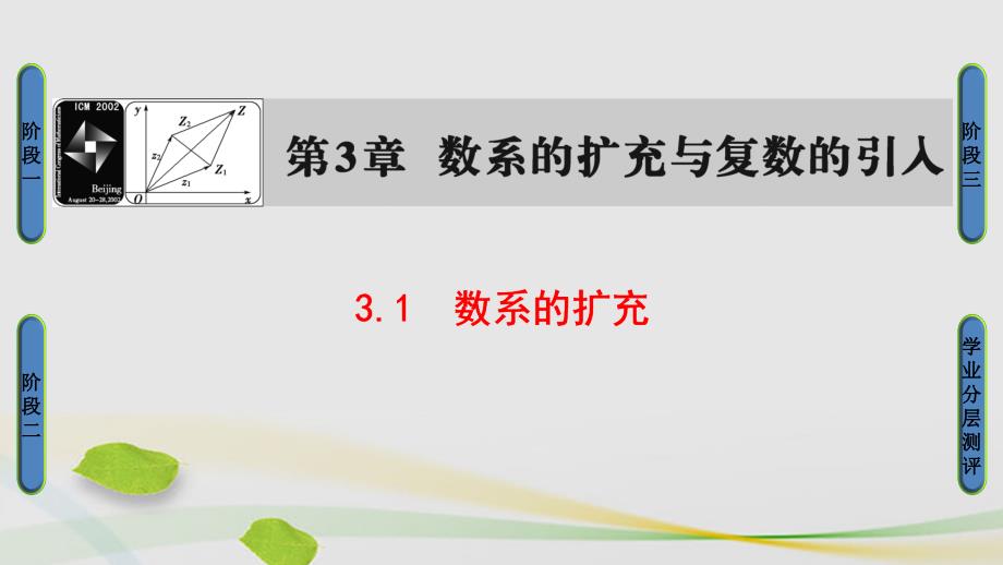 2018-2019学年高中数学 第3章 数系的扩充与复数的引入 3.1 数系的扩充课件 苏教版选修1-2_第1页