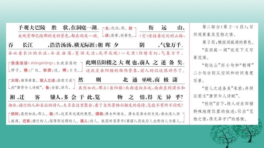 2018年中考语文总复习 第一部分 古诗文阅读（十）岳阳楼记课件_第5页