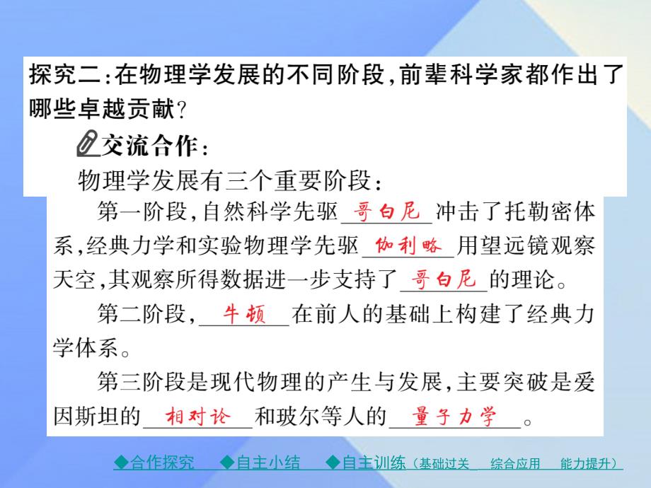 2018年秋八年级物理全册 第1章 打开物理世界的大门 第2节 探索之路教学课件 （新版）沪科版_第4页