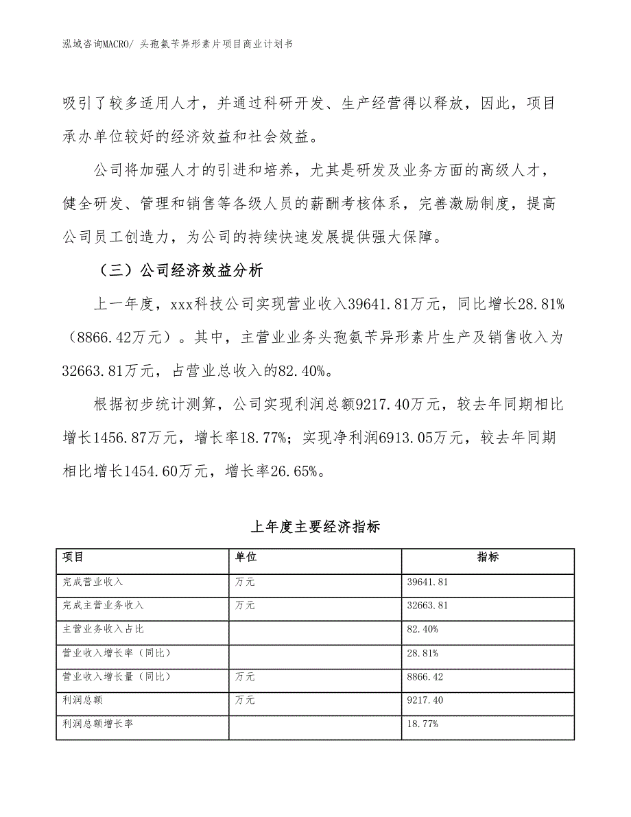 （项目说明）头孢氨苄异形素片项目商业计划书_第4页