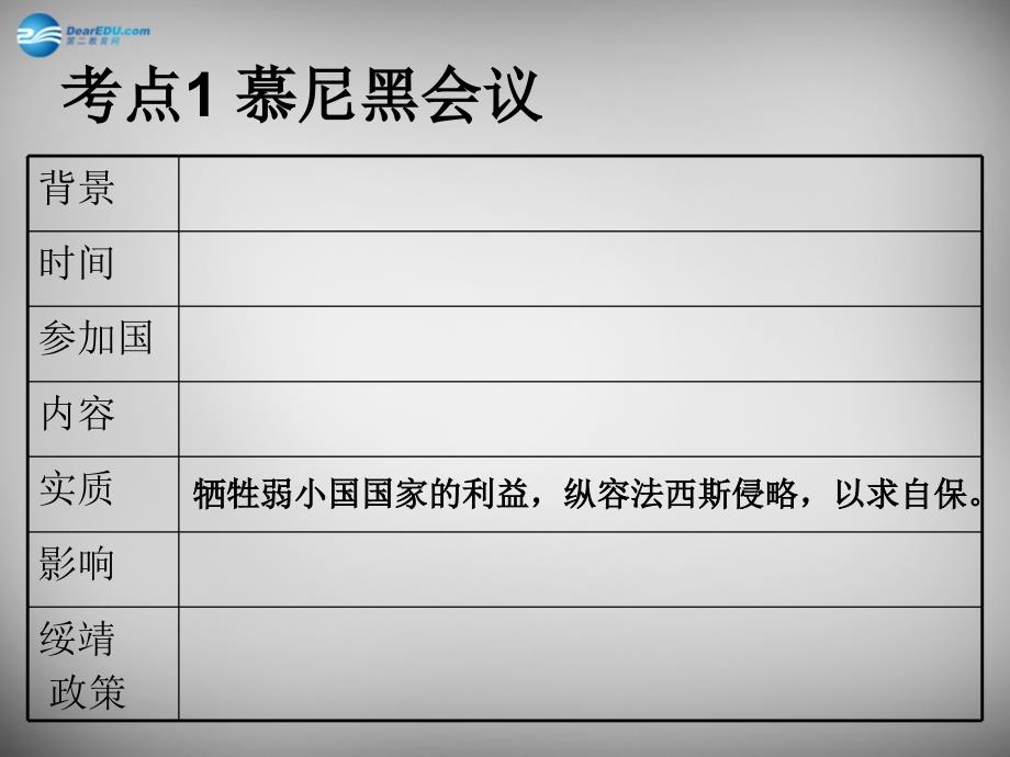 河北省2018年中考历史 主题20 第二次世界大战复习课件_第2页