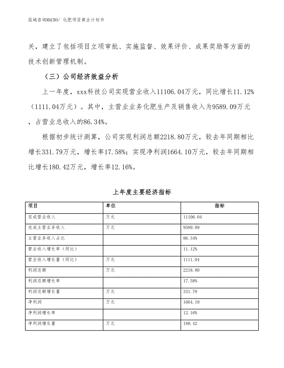 （项目说明）化肥项目商业计划书_第4页