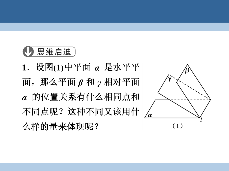 2018-2019学年高中数学 第二章 空间向量与立体几何 2.5 夹角的计算课件 北师大版选修2-1_第3页