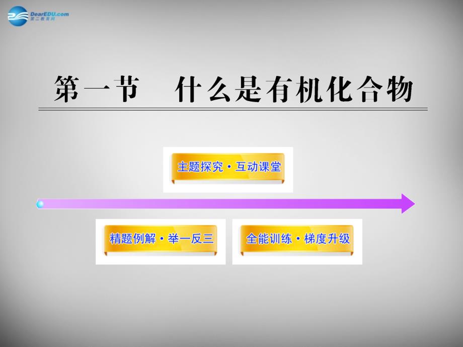 2018年九年级化学全册 8.1 什么是有机化合物课件1 （新版）沪教版_第1页