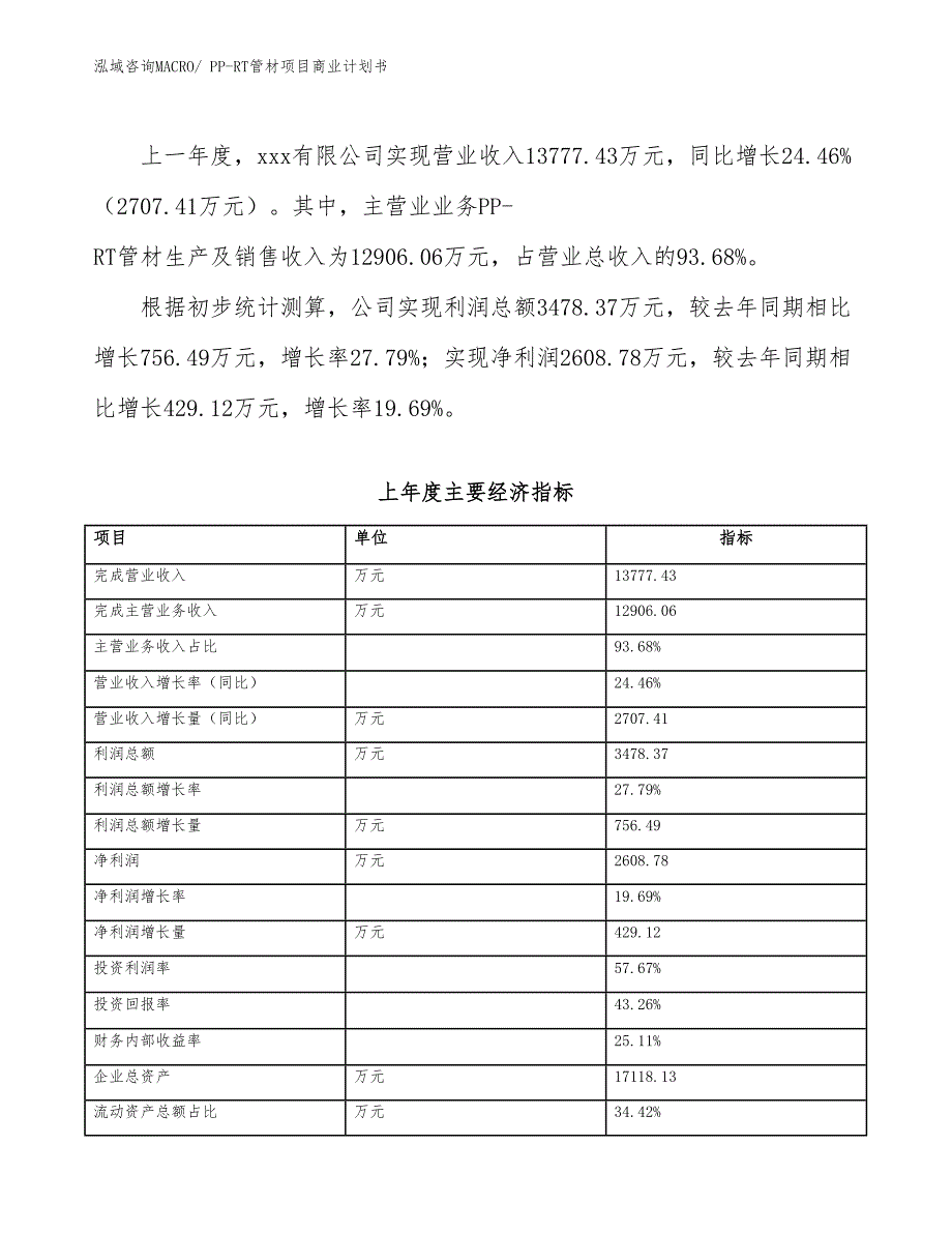 （融资）PP-RT管材项目商业计划书_第4页