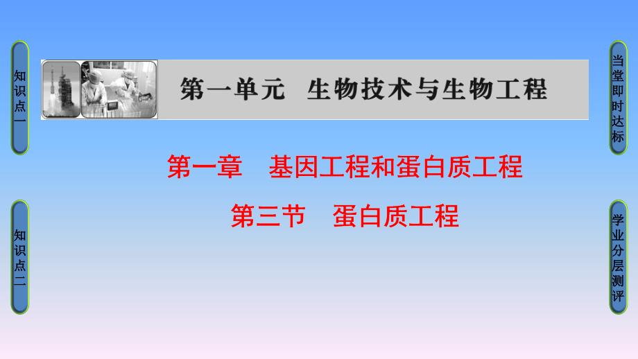 【中图版】2018年高中生物选修三：1.1.3《蛋白质工程》ppt课件_1_第1页