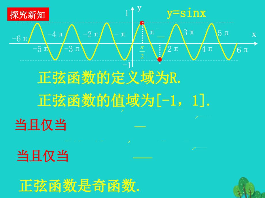 2018高中数学 教学能手示范课 第一章 三角函数 1.4.2 正弦函数、余弦函数的性质(一)课件 新人教版必修4_第3页