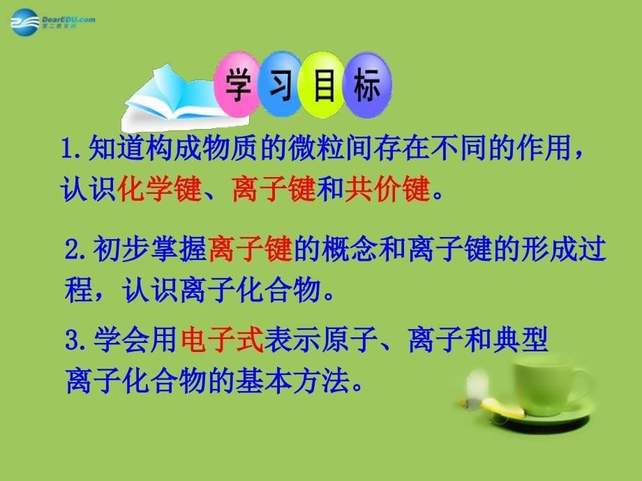 江苏省淮安市范集中学2018年高中化学 专题三 微粒间作用力与物质性质 离子键课件 苏教版选修3 _第5页