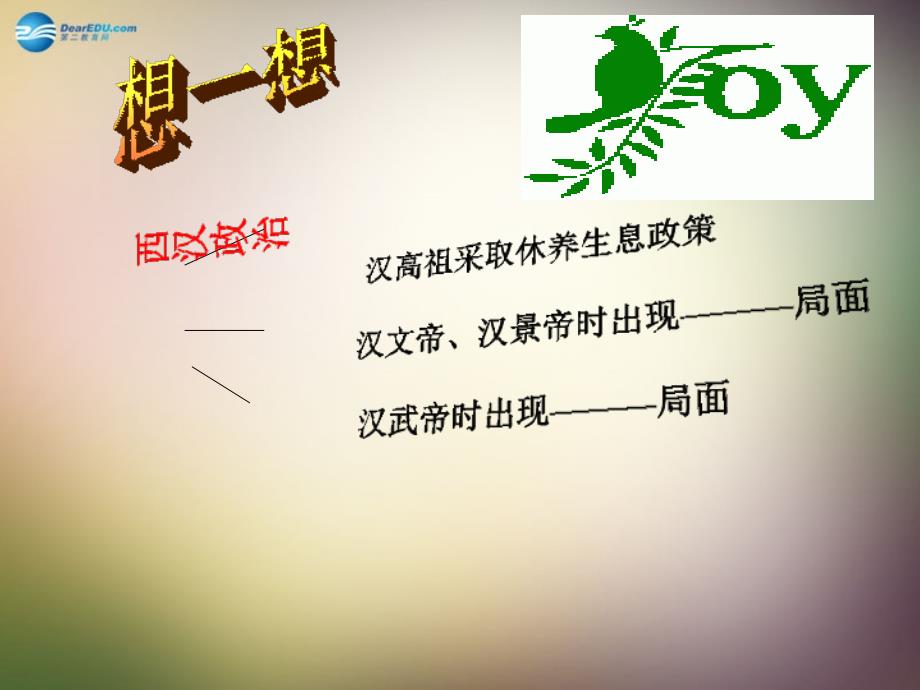 江苏省昆山市兵希中学七年级历史上册 13 两汉经济的发展课件 新人教版_第2页