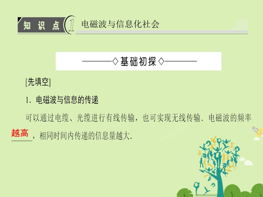 2018-2019学年高中物理 第14章 电磁波 4、5 电磁波与信息化社会、电磁波谱课件 新人教版选修3-4_第4页