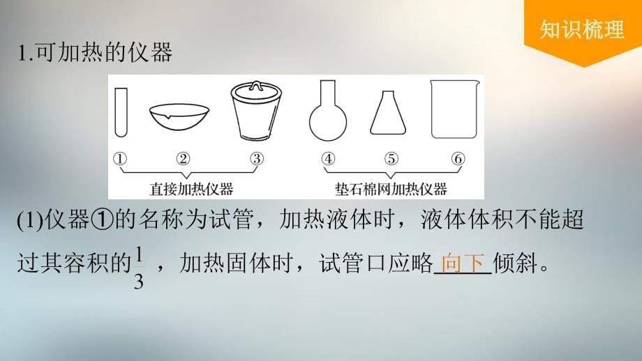 2018年全国高考化学一轮复习 专题9 第1讲 化学实验基础知识和技能课件 苏教版_第5页