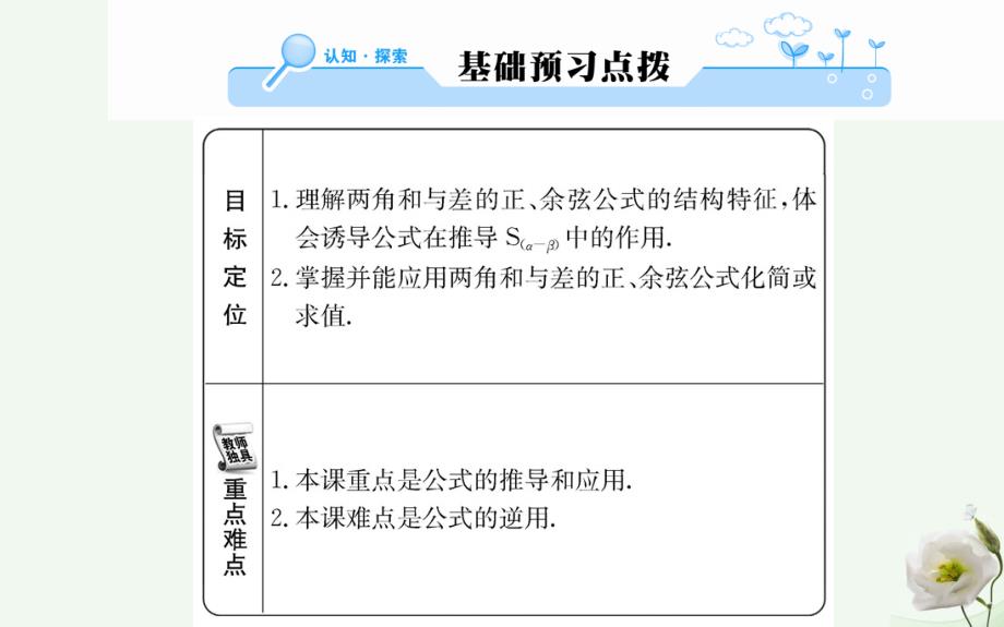 2018年秋高中数学 第三章 三角恒等变换 3.1.2 两角和与差的正弦、余弦、正切公式（一）课件 新人教a版必修4_第2页