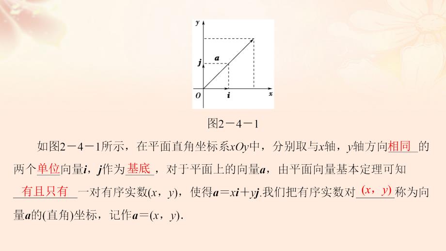 2018-2019学年高中数学 第2章 平面向量 4 平面向量的坐标课件 北师大版必修4_第4页