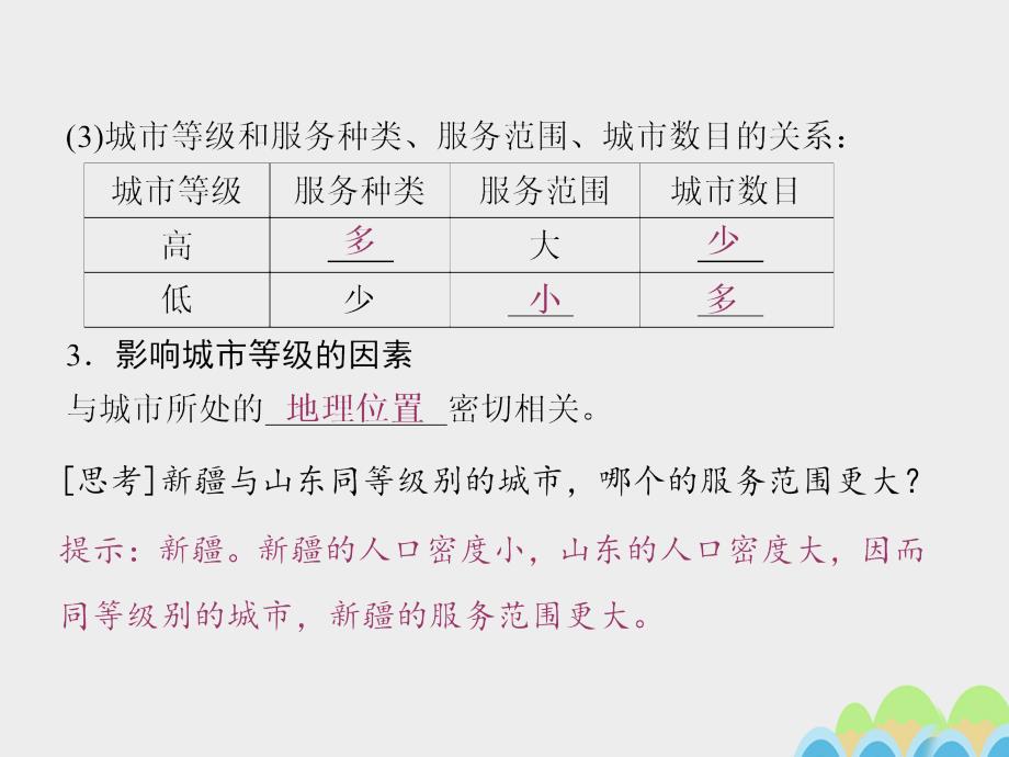 安徽省界首市2018-2019学年高中地理 第二章 人口的变化 第二节 不同等级城市的服务功能课件 新人教版必修2_第4页