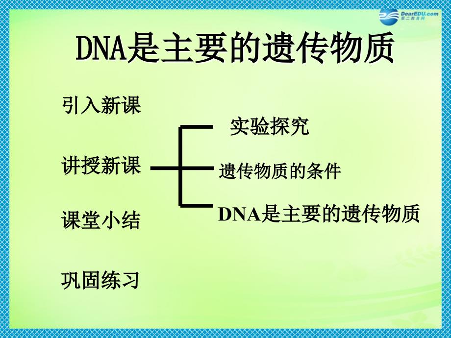 黑龙江省大庆市第三十中学八年级生物下册 22.1 dna是主要的遗传物质课件3 （新版）苏教版_第2页