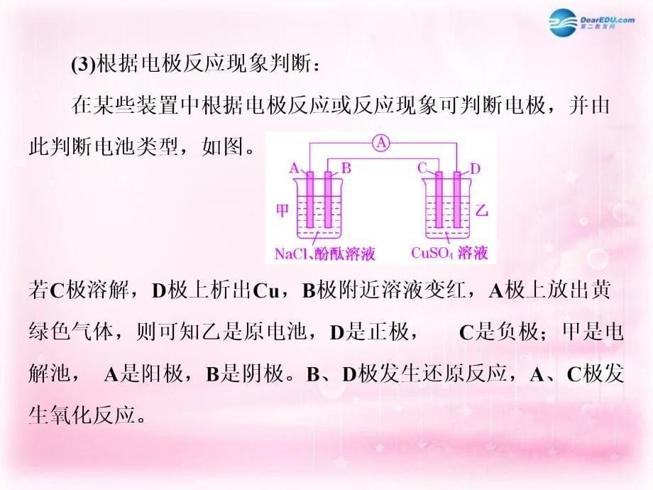 江西省横峰中学2018届高考化学一轮复习 模块二 第六章 热点专题（三）电化学组合装置问题的分析课件_第5页