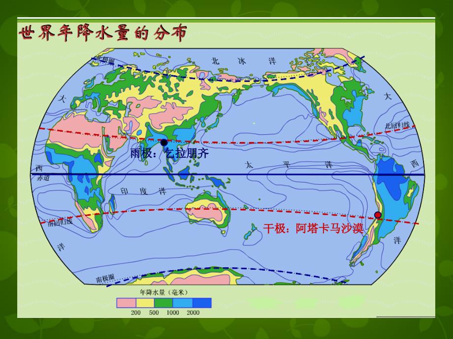 山东省无棣县第一实验学校七年级地理上册 第四章 第三节 影响气候的主要因素课件 湘教版_第3页