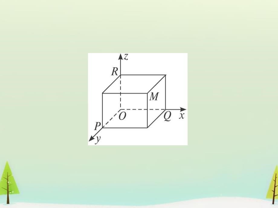 2018秋高中数学 4.3空间直角坐标系课件 新人教a版必修2_第5页