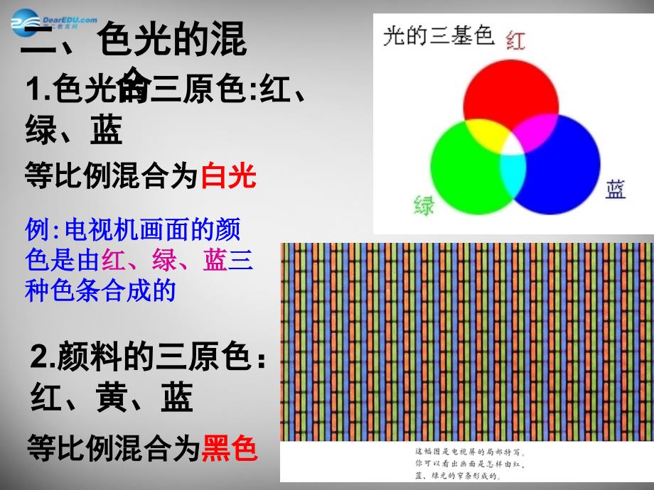 河南省开封县西姜寨乡第一初级中学八年级物理上册 4.5 光的色散课件3 新人教版_第4页