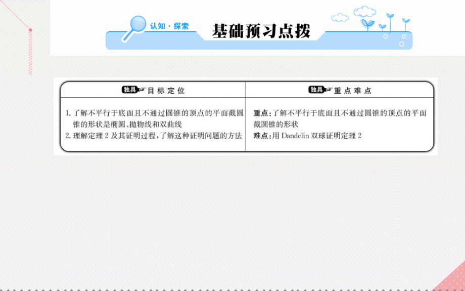 2018年秋高中数学 第三讲 圆锥曲线性质的探讨 3 平面与圆锥面的截线课件 新人教a版选修4-1_第2页