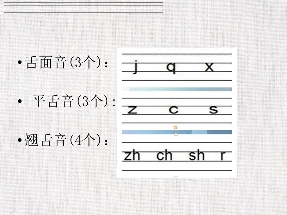 中小学语文公开课优质课件精选——《汉语拼音复习课》_第5页