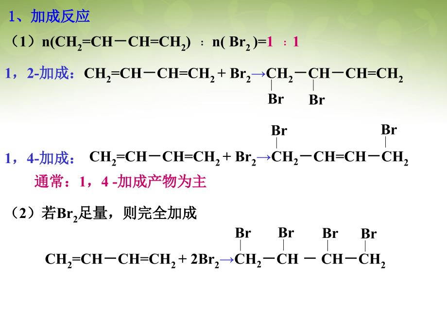 四川省乐山外国语学校高中化学 3.2 来自煤和石油的两种基本原料（3）课件 新人教版必修2_第3页