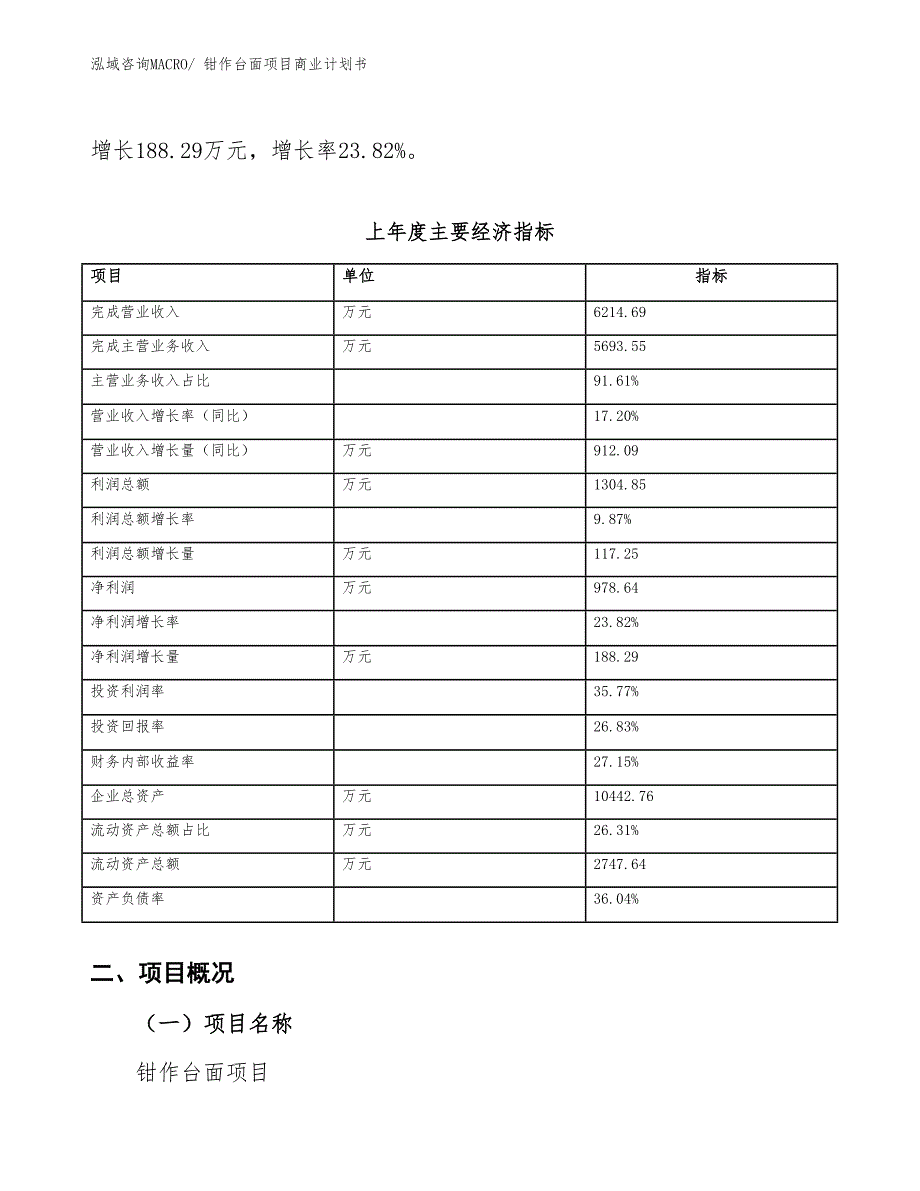 （项目说明）钳作台面项目商业计划书_第3页