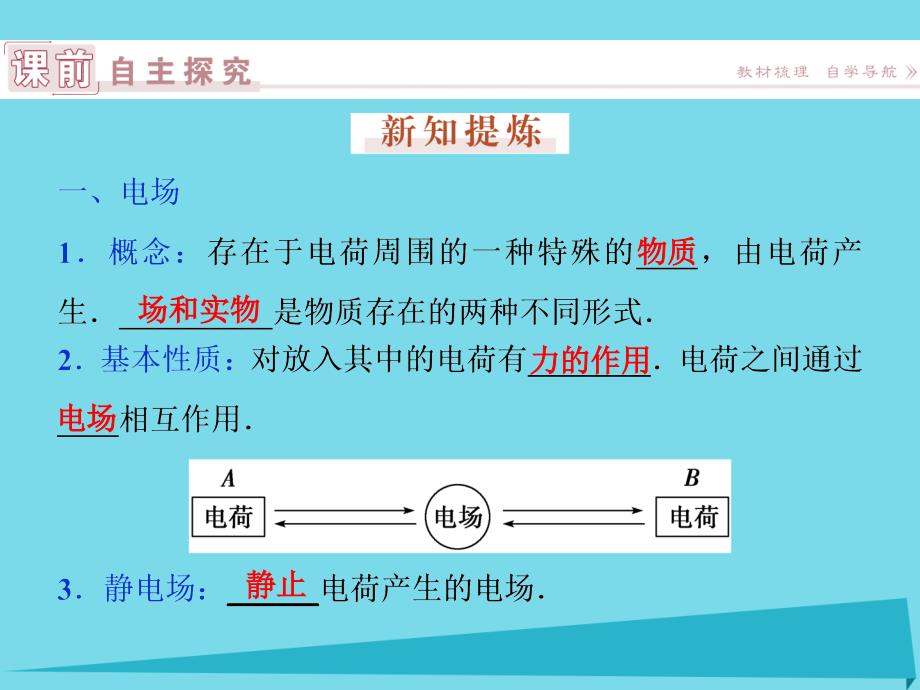 2018年高中物理 第一章 静电场 第3节 电场强度课件 新人教版选修3-1_第3页